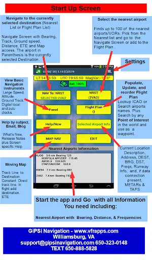 Screenshot di Air VFR GPS- International Sta