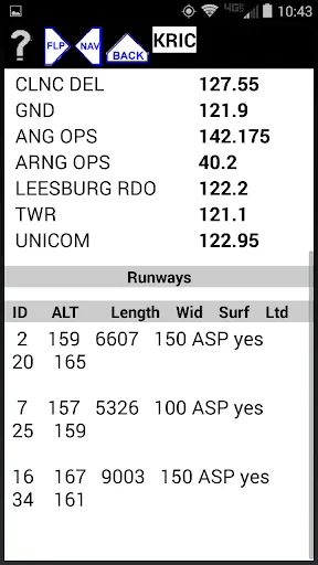 Screenshot di Air VFR GPS- International Sta