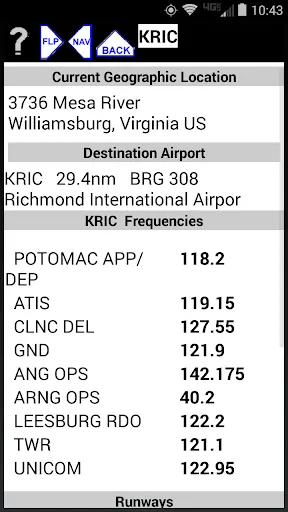 Screenshot di Air VFR GPS- International Sta