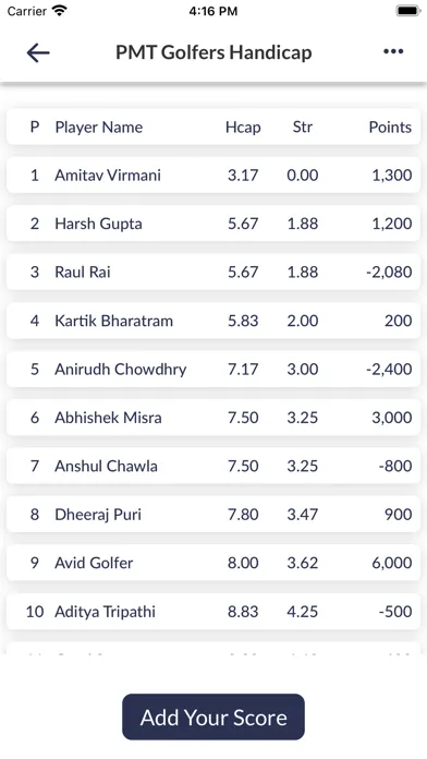 The Avid Golfer स्क्रीनशॉट
