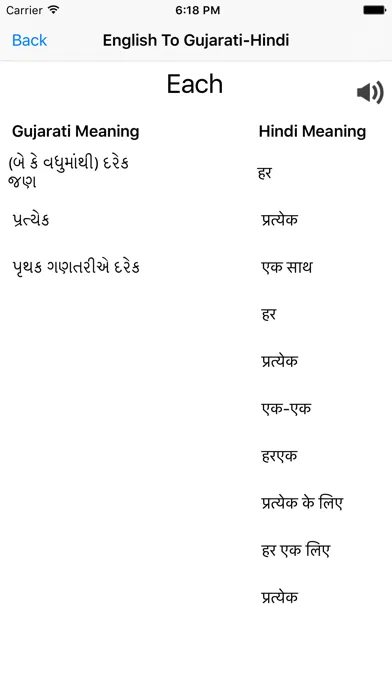English To Gujarati Hindi Ekran Görüntüleri