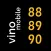 Wine Vintages Rating Guide