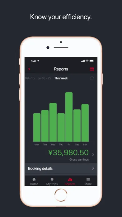 ภาพหน้าจอของ Avis Driver App