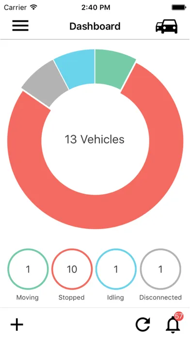 Capturas de pantalla de AVLView GPS Vehicle Tracking