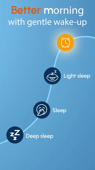 Capturas de tela do Relax Melodies: Sleep Tracker
