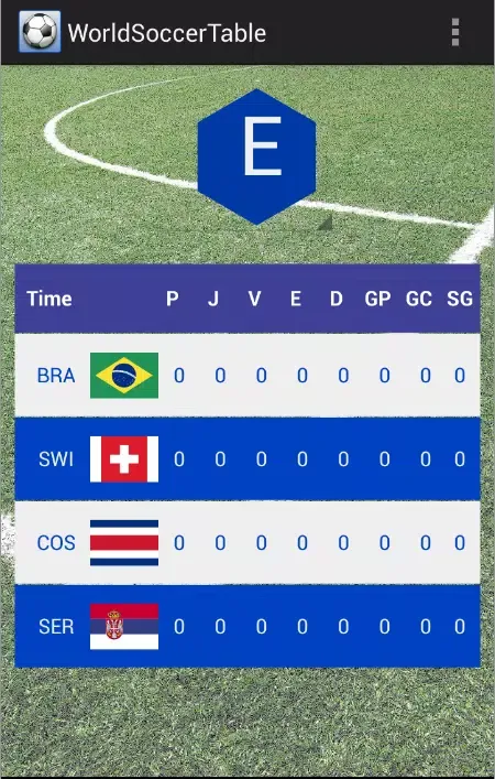 Screenshot di World Soccer Table