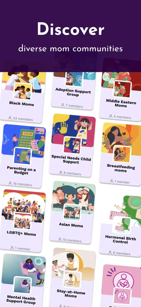 Capturas de pantalla de Aware.ai