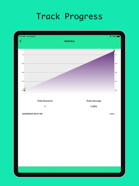 Tangkapan layar AWS Master Prep iPad 