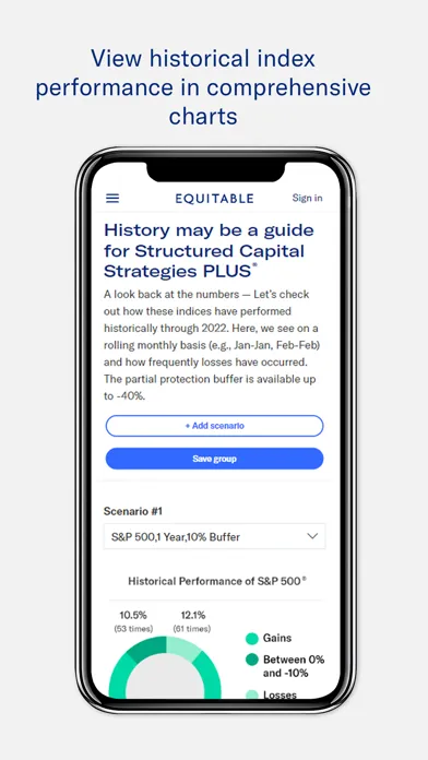Equitable Retirement Guide स्क्रीनशॉट