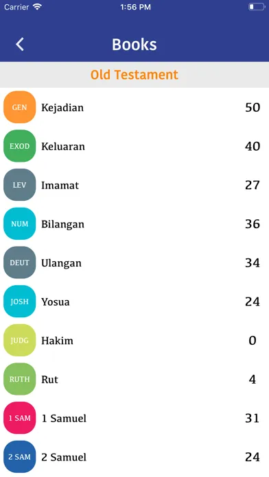 The Women's Indonesian Bible应用截图