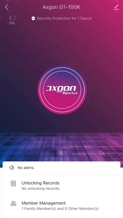 Capturas de tela do Axgon