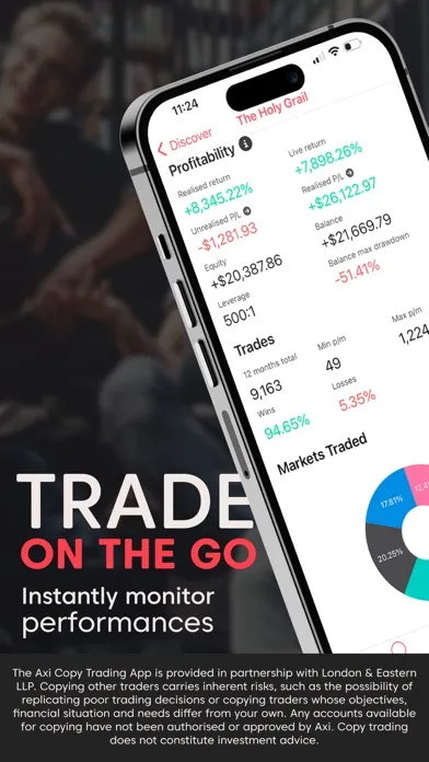 Axi Copy Trading应用截图