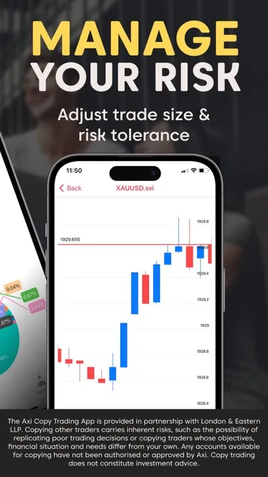 Axi Copy Trading应用截图