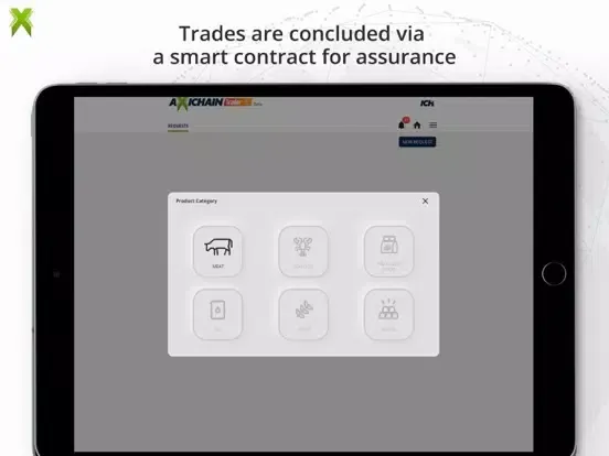 Smart Trader iPad  Screenshots