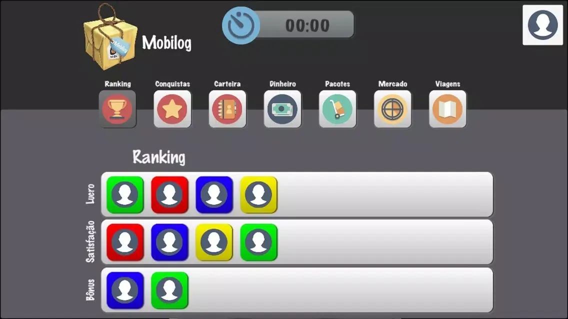 تصاویر Mobilog
