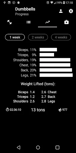 Dumbbell Home Workout Screenshots