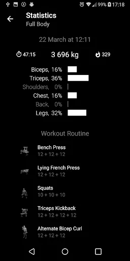 Dumbbell Home Workout Screenshots