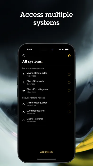 AXIS Camera Station Pro & 5 Screenshots