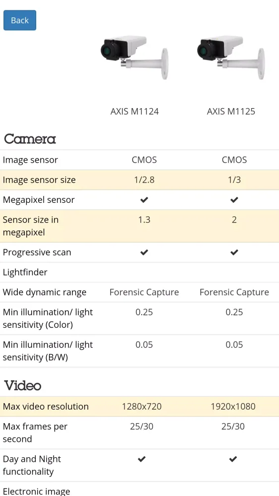 Screenshot di Product selector