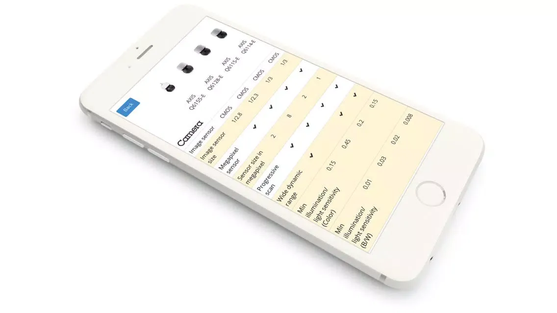 Product selector Screenshots