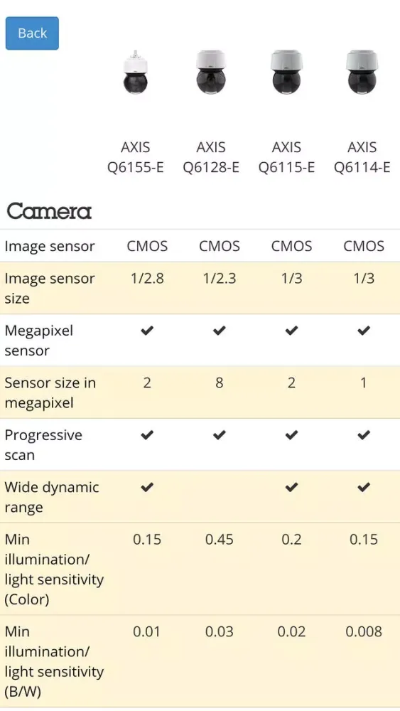 Product selector Screenshots