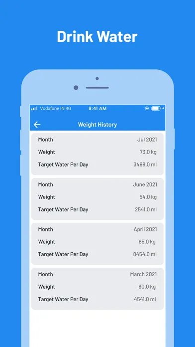 Water Tracker & Drink Reminder应用截图