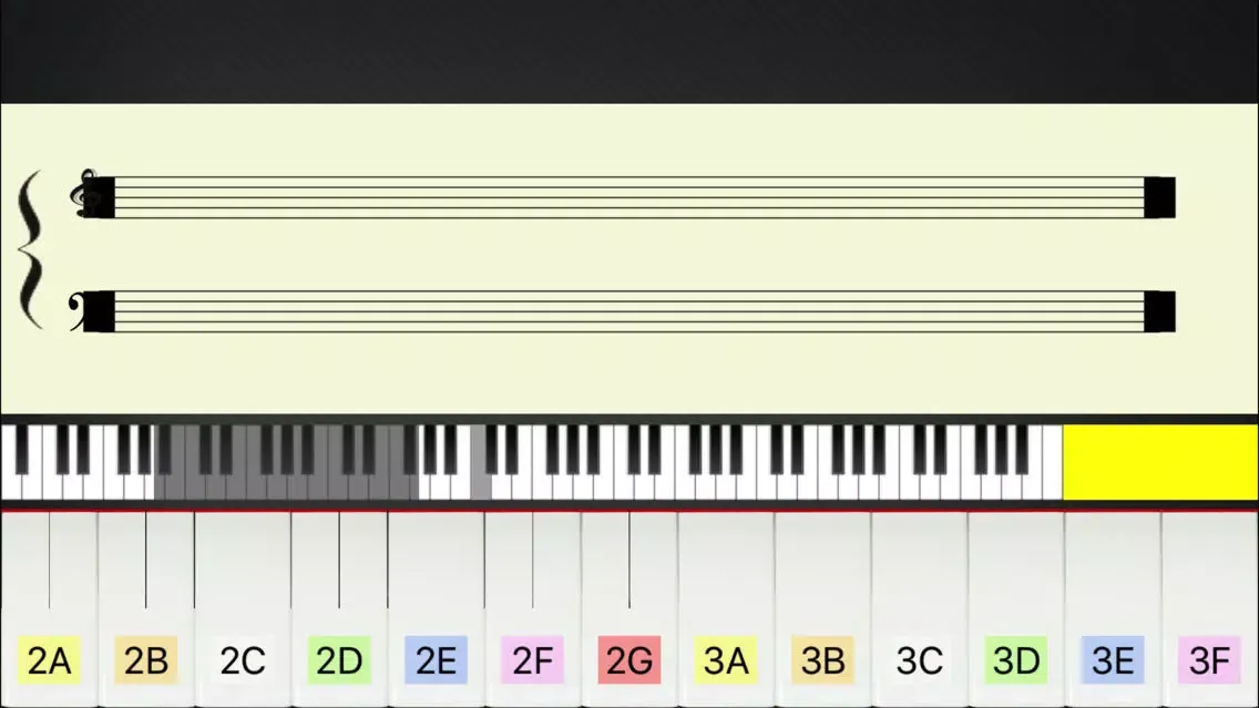Capturas de tela do Piano Notes - Music Notes
