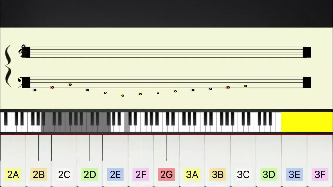 Capturas de tela do Piano Notes - Music Notes