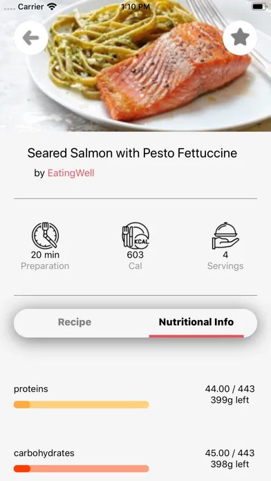 Fitme - Nutrition应用截图
