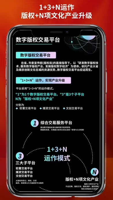 ภาพหน้าจอของ 金陵数藏 web3.0文化创意产品社区交流