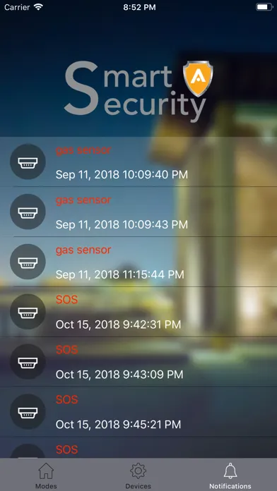 تصاویر Aypro Smart Security