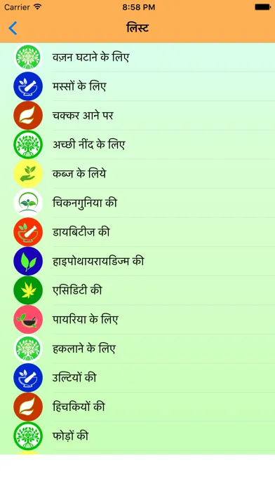 Ayurvedic remedies Hindi應用截圖