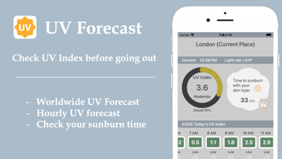 UV Forecast - Check UV Index স্ক্রিনশট