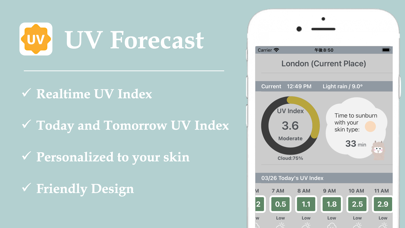 UV Forecast - Check UV Index স্ক্রিনশট
