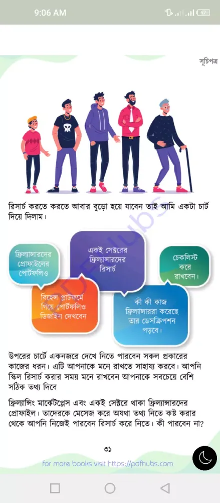 Capturas de tela do অনলাইন আয়ের গাইড