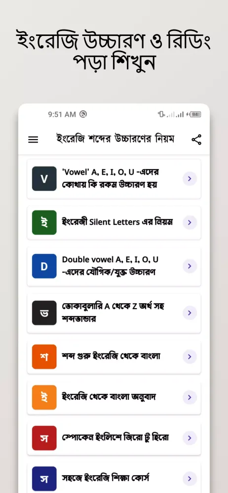 Screenshot di ইংরেজি শব্দের উচ্চারণের নিয়ম