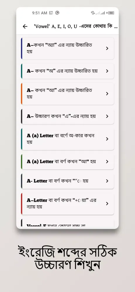 Screenshot di ইংরেজি শব্দের উচ্চারণের নিয়ম