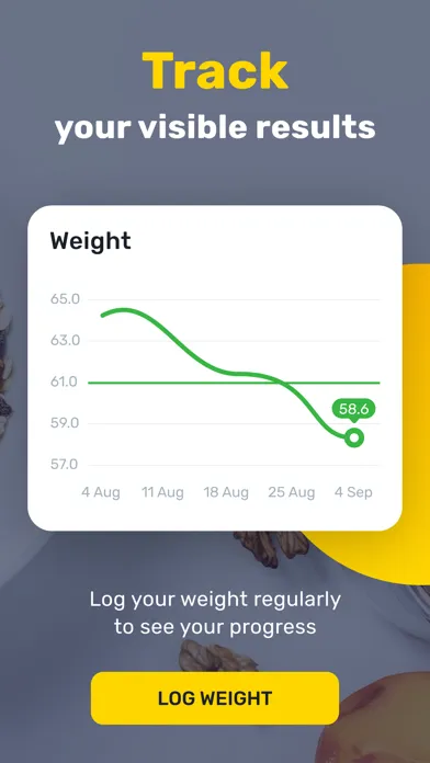 Screenshot di Go Fasting－Weight Loss Tracker