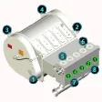 GD Pump Connect