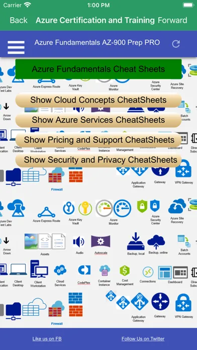 Ace Azure Fundamentals Exam应用截图