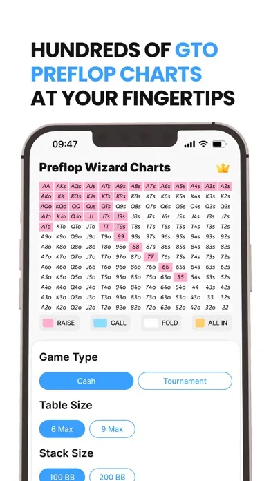 Preflop Wizard Poker Trainer स्क्रीनशॉट