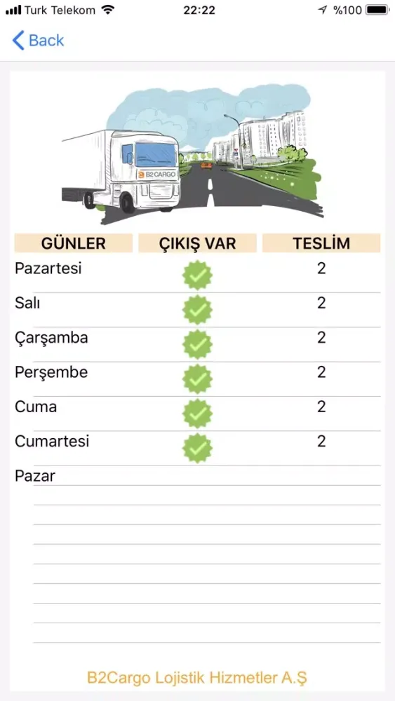 Zrzuty ekranu B2Cargo Kurumsal