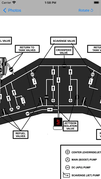 Tangkapan layar B-787 Type Rating Prep