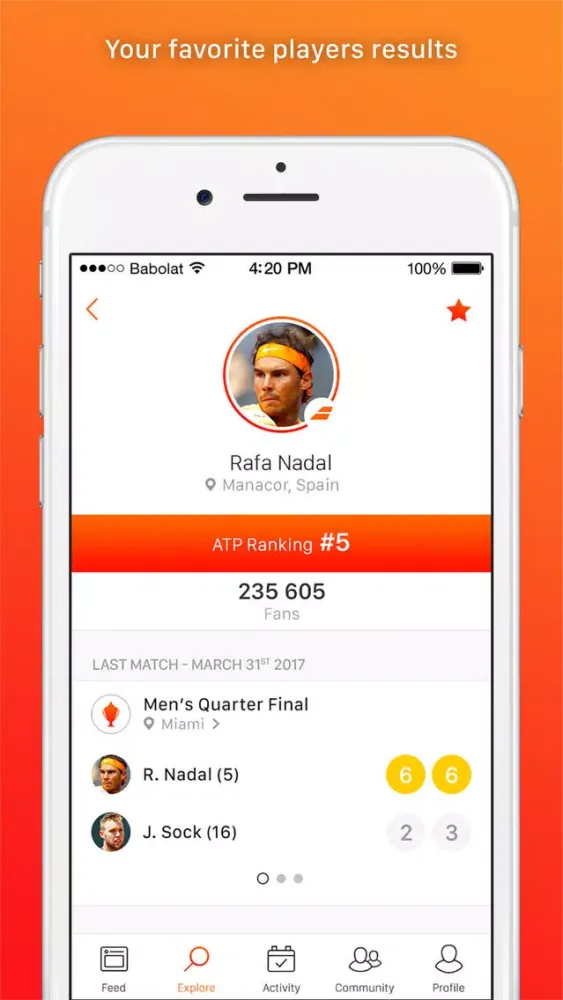تصاویر Babolat