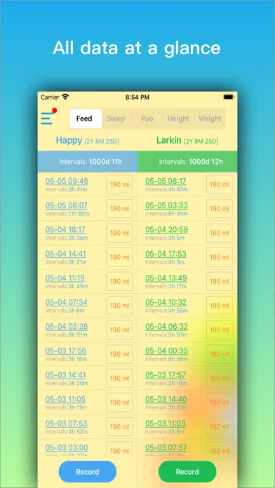 Tangkapan layar Baby Plan Tracker