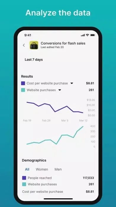 Ads Manager - Meta Business Screenshots
