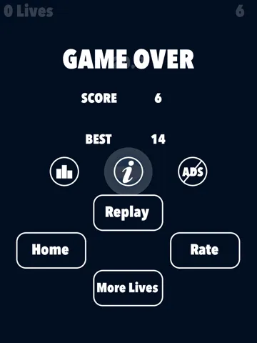 Arrow Swipe Extreme - A challenging and addicting arrow-swiping game that tests your speed, reaction, and memory iPad 應用截圖