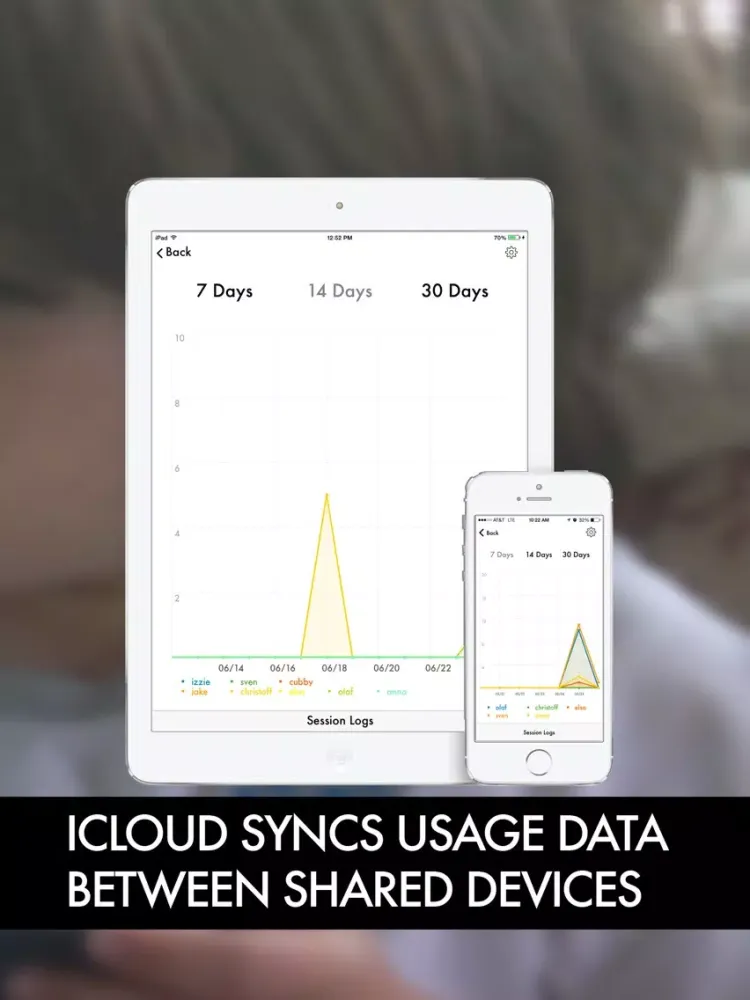 صور Screen Time iPad 