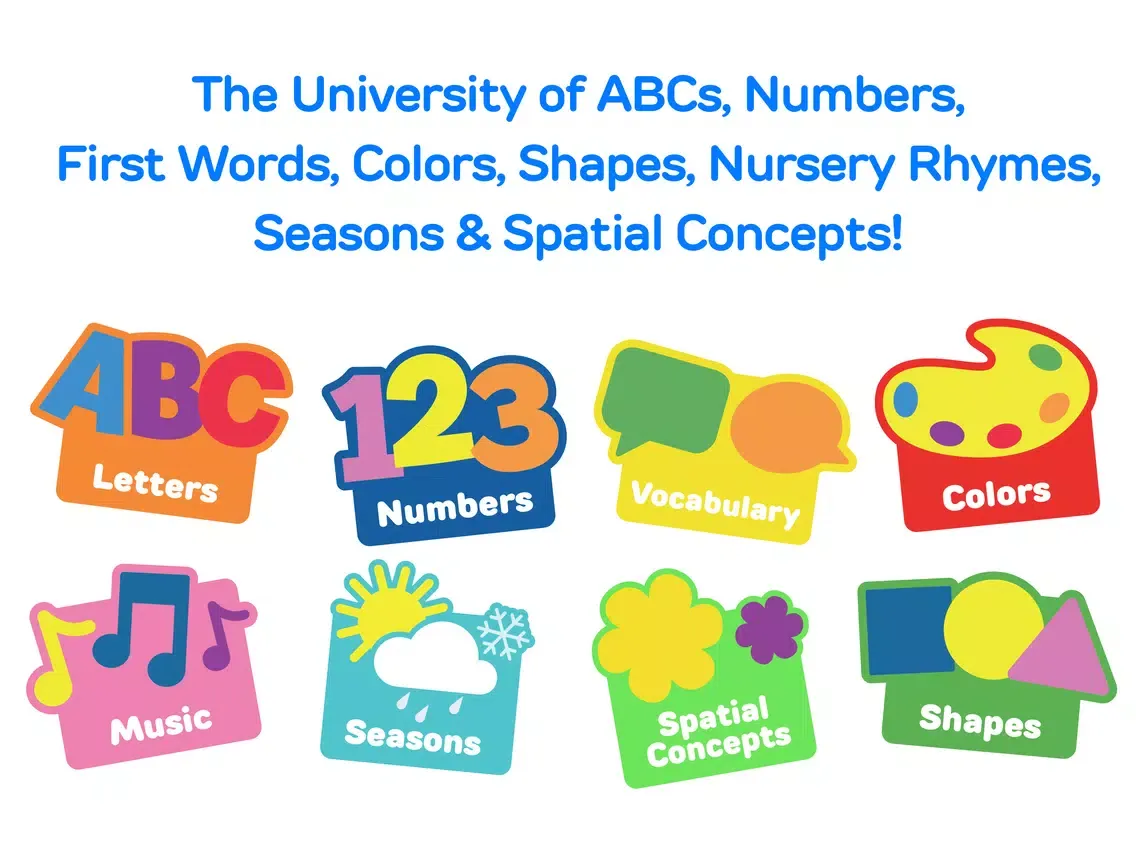 iCan | Special Needs Learning iPad 应用截图