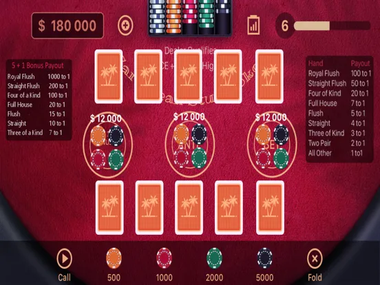 Caribbean Stud Poker Casino iPad 应用截图